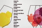 L'Enotast transcendeix el municipi d'Alella i estén per tot el territori DO