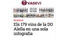 Vadevi.cat es fa ressò de la publicació de la Vinografia dels Alella