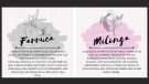 Mario Rovira explica els noms dels seus vins DO Alella