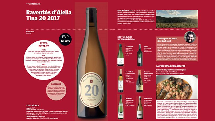 Vinfografia del Raventós d'Alella Tina 20