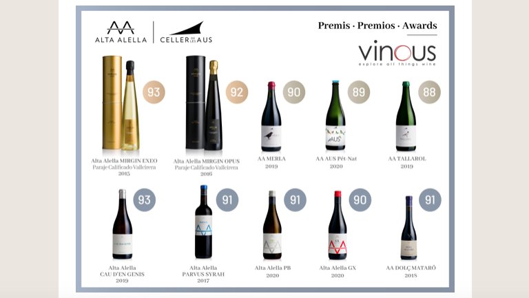 La revista Vinous valora els vins d'Alta Alella