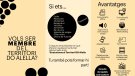 El Consorci DO Alella fa campanya per captar nous membres per la Ruta del vi
