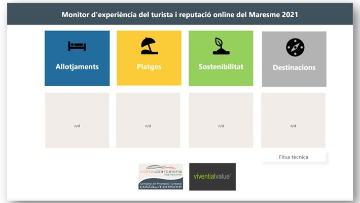 El Maresme reforça la seva estratègia de sostenibilitat, seguretat i qualitat de l’experiència turística