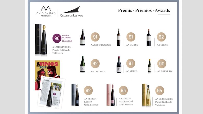 L'AA Migin Opus en el quadre d’honor dels millors vins d’Espanya, segons l'Anuario de Vinos del diari El País